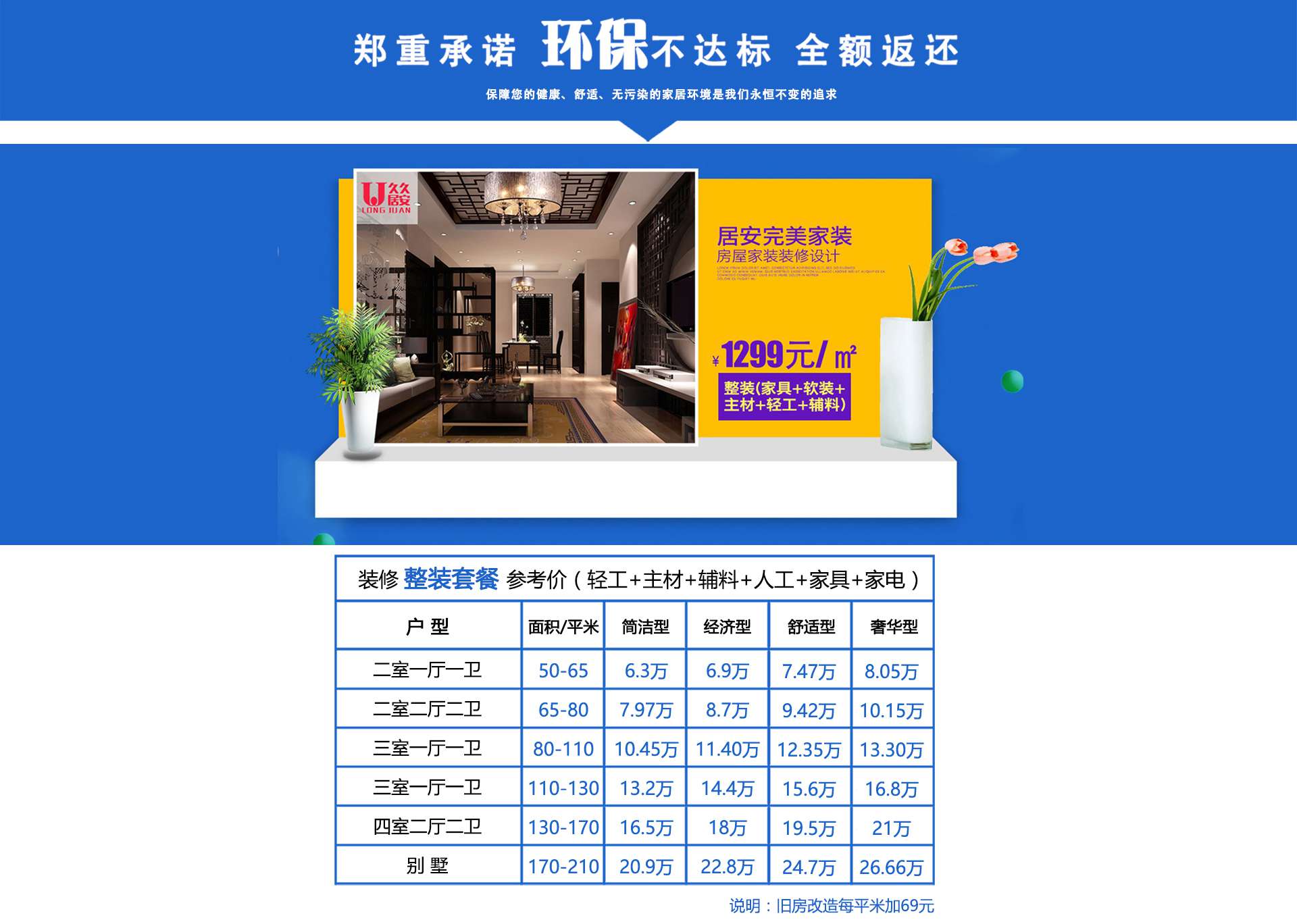 鄭重承諾:環保不達標，全額返還。保障您的健康、舒適、無污染的家居環境是我們永恒不變的追求。整裝套餐參考價：1299￥/㎡，整裝包括：家具+家電+主材+輔料+輕工+人工。整裝套餐總計，會根據戶型、面積和裝修精細（簡潔性、經濟型、舒適型、奢華型）有所差別。特別說明：舊房改造整裝套餐每平米加69元。整裝套餐：房屋家裝裝修設計